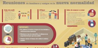 Puedes reunirte con familiares y amigos y no contagiarte con el COVID19 reuniones familiaresPuedes reunirte con familiares y amigos y no contagiarte con el COVID 19