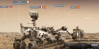 La estación para Marte de Airbus España es de Tres Cantos misión Mars 2020 de la NASA