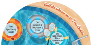 ‘Cuídate este verano en Tres Cantos’ campaña municipal de propaganda sobre el calor en verano