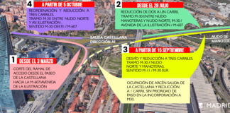 Desde mañana miércoles 15 de septiembre, se producirán cortes en nuevos tramos de la M-607 por las obras del Nudo Norte