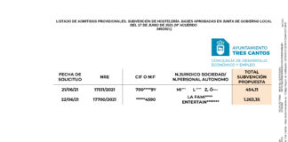 PSOE Tres Cantos denuncia el retraso del pago de subvenciones a PYME y autónomos de 2023