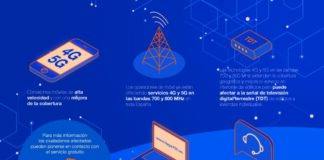 Se implanta en Tres Cantos la red móvil de nueva generación 4G y 5G que podrá afectar a la señal de la TDT