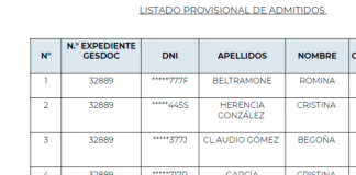 6 Becas de formación para la incorporación laboral: Publicado listado de admitidas