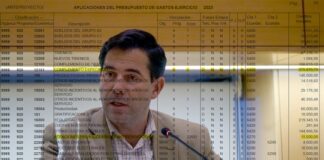 El presupuesto de Tres Cantos 2023 al desnudo