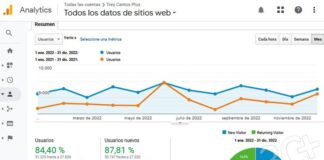 Tres Cantos Plus crece en 2022 un 84% gracias a los tricantinos somos lo que somos gracias a los tricantinos y a las empresas anunciantes