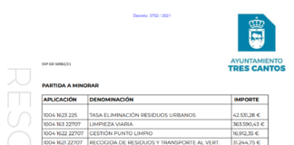 Tres Cantos reduce la limpieza y pide a los vecinos que limpien ellos y reciclen: ‘Tu Ciudad es Tu casa’