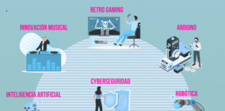 La Feria STEM ‘Descubriendo el Futuro, en familia o con tus amigos 2.0’, para los más jóvenes
