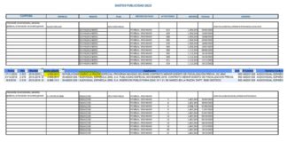 Tres Cantos, ‘Modelo de ciudad sostenible y accesible’ según La Razón