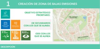 El gobierno del PP impone la Agenda Urbana en Tres Cantos sin apoyos El gobierno del PP impone la Agenda Urbana en Tres Cantos sin apoyos