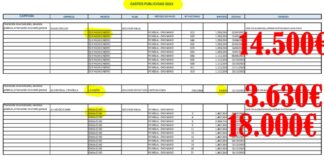 «Hay otras entidades que se hacen pasar por medios de comunicación y que no merecen llamarse así»