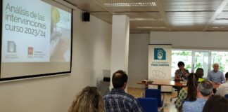 Los suicidios se han duplicado en España desde el COVID. En Tres Cantos, no.