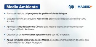 AutoBalance del PP en el primer año de gobierno en la CAM