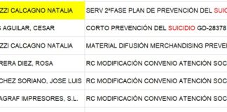 PSOE de Tres Cantos: carencias y falta de actualización del portal municipal de transparencia