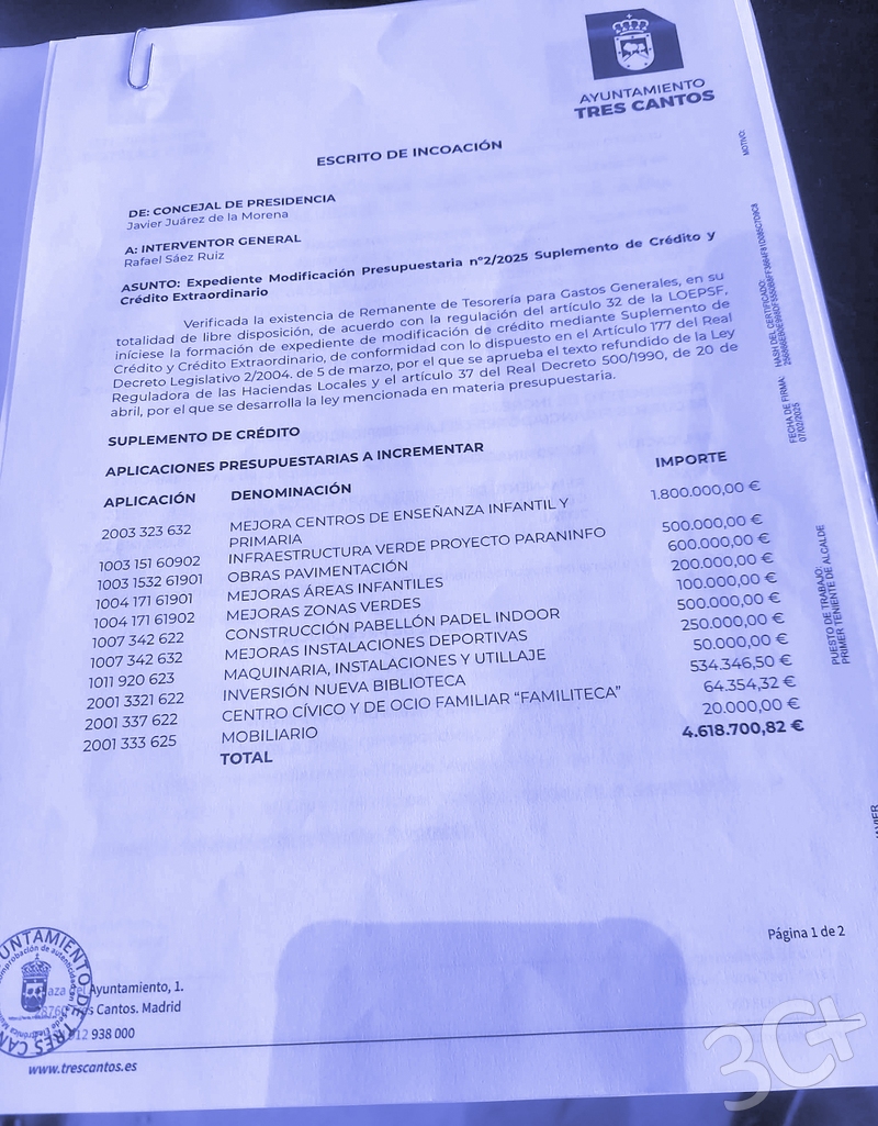 Pleno Extraordinario a espalda de los tricantinos para vaciar el remanente y vender todas las parcelas municipales que quedaban disponibles.