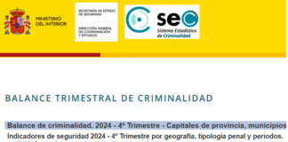PSOE de Tres Cantos vigilante ante los datos de infracciones penales del municipio