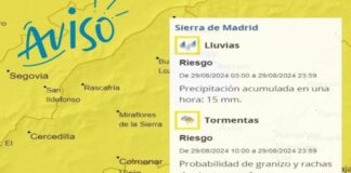 Nivel 1 de alerta por inundaciones en la Comunidad de Madrid activado. ASEM 112 desaconseja desplazarse en automóvil
