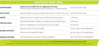 Renovación Escuela de Tenis – Pádel y Nuevos Alumnos